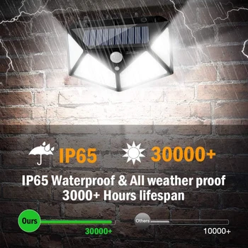 100LED PIR Soldrevne Udendørs bevægelsessensor Sikkerhed Lys Ip65 Vandtæt & Heatproof havemur Belysning Lampe (Sort) 4 si
