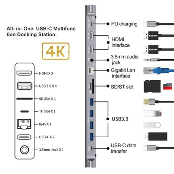 12-i-1 USB-C-HUB, Multifunktionelle-Dockingstation Omfatter PD + 2XHDMI + 3.55 mm Audio + RJ45 + SD/TF + 4XUSB3.0 + USB-C