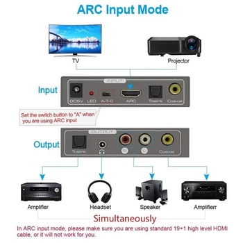 192KHz Multifunktionel Digital til Analog Audio Converter, Lyd Adaptere til ARC Toslink Coaxial til 3,5 Jack