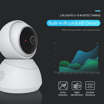 1PC TUYA Wifi Kamera, 1080P Hjem Sikkerhed IP-Kamera IR Night Vision-Lyd af Høj Kvalitet, Støtte Til Android IOS Smart Liv