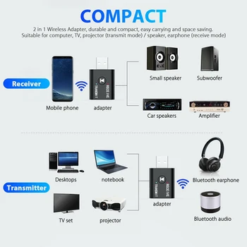 2-I-1 USB Bluetooth-o-Sender-Modtager-Adapter HiFi Trådløse o-Adapter 3,5 mm AUX-Kabel til TV, PC Bil