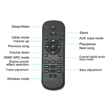 3,5 mm AUX Bluetooth-5.0 Højttaler Computer Højtalere Musik Afspiller Subwoofer Lyd Boks Til TV Understøtter Infrarød Fjernbetjening