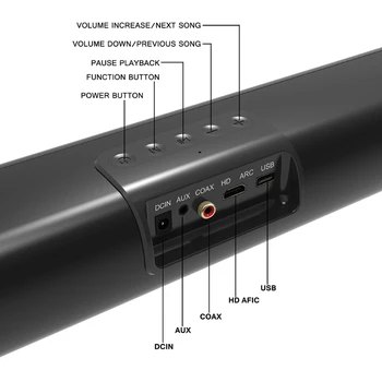 3,5 mm AUX Bluetooth-5.0 Højttaler Computer Højtalere Musik Afspiller Subwoofer Lyd Boks Til TV Understøtter Infrarød Fjernbetjening