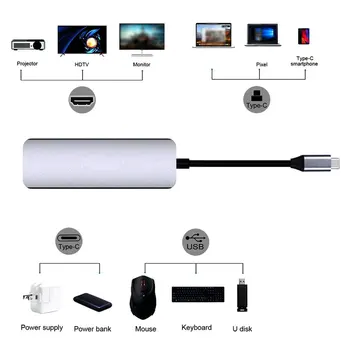 7-I-1 USB-C-Hub USB-C-Dongle USB-C Til HDMI-kompatibel Multiport Adapter USB3.0 USB2.0 TF Kompatibel MacBook Pro Laptops