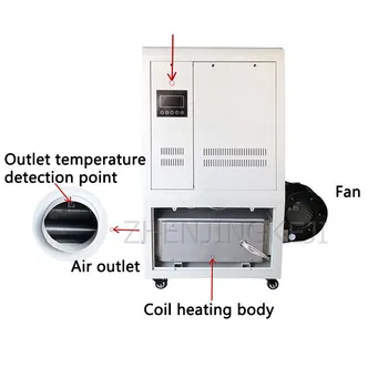 8KW Elektromagnetisk Varm Luft Maskine Industri Energibesparende Udstyr Varme Tørring Tage Varmt Forarbejdning af Fødevarer Varm Vind Ovn