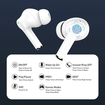 AWEI-T17 TWS Trådløse Bluetooth Headset, Gaming Headset, Mini Øretelefoner, Type C Opladning Kasse Med Mikrofon, Velegnet Til Sport