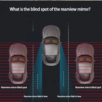 Bil Blind vinkel Spejl Radar Detection System for Honda Accord 10 2018-2021 BSD Mikrobølgeovn Overvågning Assistent Kørsel Sikkerhed