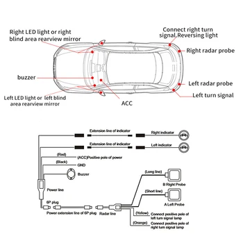 Bil Blind vinkel Spejl Radar Detection System til Trumpchi GA4 2018 BSD BSA BSM Mikrobølgeovn Blind Spot Monitor Radar Detektorer