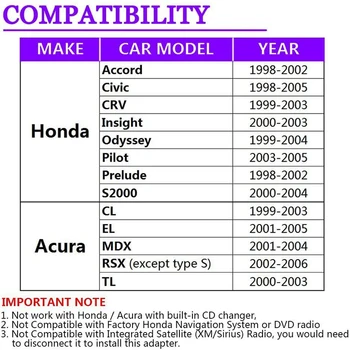 Bil-Mp3-Telefon USB-Aux Adapter 3,5 mm Kabel Ekstra CD Auto Changer Adapter til Honda 2,3 for Borgerlige/Overenskomst/Odyssey