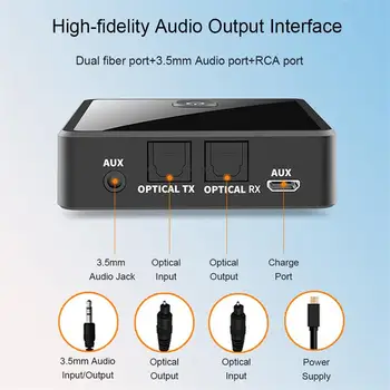 Bluetooth-5.0-Sender-Modtager Trådløse Adapter Lav Latency 3,5 mm AUX-Stik Optisk s / pdif Audio Adapter Til PC, Bil TV Højttaler