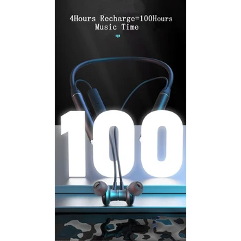 Bluetooth-5.0 Trådløse Hovedtelefoner netic Headset Neckband Hovedtelefoner Vandtæt Sport Øretelefoner med Mikrofon