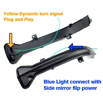 Blå Dynamisk LED-blinklys Lys Blinker For BMW G38 G12 G20 G30 G31 G32 G14 G15 G16 G11 G12 M5 F90 5 6 7 8 3-Serie 2016 2019