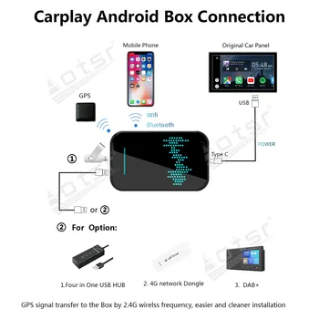 Car Radio Carplay Android Ai-Boks For Kia K5 2018 2019 2020 Multimedia-Afspiller, Apple Carplay Max Trådløse Opgradere Spejl Link Navi