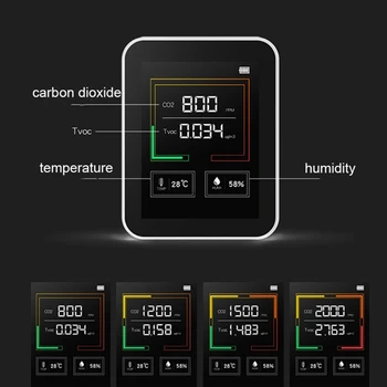 CO2-K03 Luft Gas Kuldioxid Detektor Air Quality Monitor Bærbare Multifunktionelle luftkvalitet Tester Hjem Kontor Analyzer