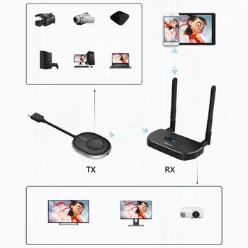 Den trådløse HD-Video Transmitter Receiver HDMI Extender-Kompatibel 4K 1080P Dual-Band WiFi Display Adapter Dongle til TV-Skærmen