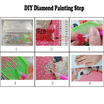 DIY Diamant Maleri Afrikansk Kvinde Steg 5D Fuld Drill Square Cross stitch Kit Diamant Broderi Klassisk Kunst Mosaik Home Decor