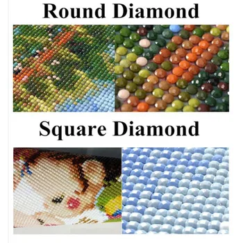 Dpsprue 5D DIY Diamant Maleri Fuld Square/Runde Bore 