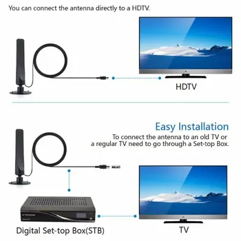DVB-T2-HDTV-Antenne Mini Høje 4K Fuld Definition Digital TV-Intelligente Antenne Crystal Billede Og Lyd Kvalitet