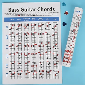 Elektrisk Bas Guitar Akkord Diagram 4 String Guitar Chord Fingering Diagram Diagram Motion