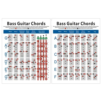Elektrisk Bas Guitar Akkord Diagram 4 String Guitar Chord Fingering Diagram Diagram Motion