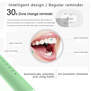 Elektrisk Tandbørste S802 IPX7Waterproof Automatisk Sonisk tandbørste Genopladelige 5Models USB-Opladning med 2 Blød Børste Hoveder