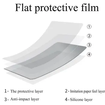 Fladskærms Beskyttende Film Screen Protector Film Mat PET 10.9/11 Skriv Til iPad 2 Pro tommer 2020 Maleri 1 mini 4 3 K6C9