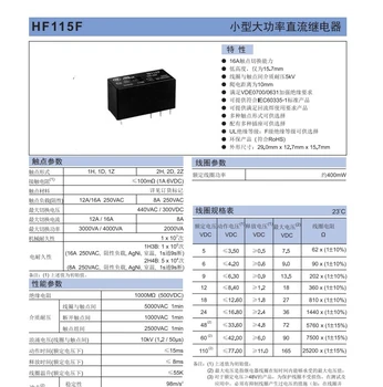 Gratis forsendelse JQX-115F 024-1ZS2 12AHF115F 24VDC RT214024 10STK bemærk venligst tydeligt model