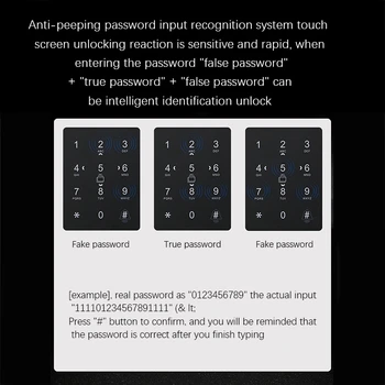Halvleder Fingeraftryk+Cipher+IC-Kort+Telefon Låse Smart Door Lock Sikkerhed Adgang Låsen Ikke Åbne Office til Hjemmet