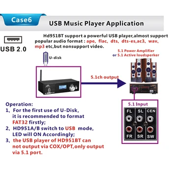 HD915 HDMI 5.1 CH-Lyd Dekoder Bluetooth-5.0 Modtager DAC DTS, AC3 FLAC, APE 4Kx2K HDMI til HDMI Converter Extractor SPDIF ARC(EU ' S