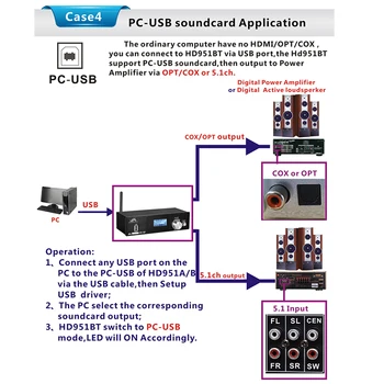 HD915 HDMI 5.1 CH-Lyd Dekoder Bluetooth-5.0 Modtager DAC DTS, AC3 FLAC, APE 4Kx2K HDMI til HDMI Converter Extractor SPDIF ARC(EU ' S