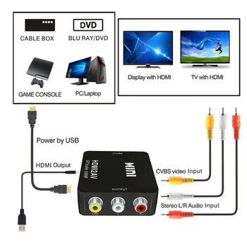 HDMI-kompatible AV-Scaler Adapter HD 1080P Video Composite Konverter Boks-til-RCA AV/CVSB L/R-Video Mini 2AV Understøtter NTSC