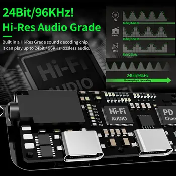 Headset Audio Jack Kabel-Adapter Skifte Justering af Lydstyrke GS1 USB-C Opladning 3 i 1 QC Hurtig Opladning Telefon Spil lydkort