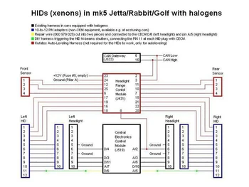 HID Xenon Forlygte 10 til 12 Polet Stik Adapter afisolere FOR VW Jetta MK5
