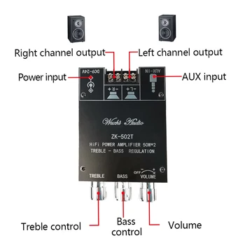 HIFI-Forstærker Bord Modul 50Wx2 AUX og BT5.0 Audio Input Stereo Lyd Treble Bass Control AMP Forstærker Modul