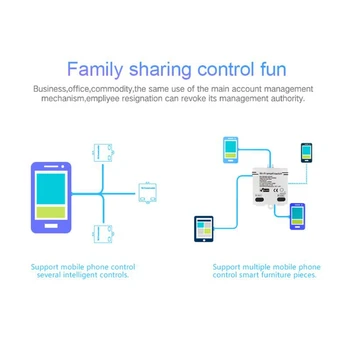 HOT 2,4 G Wifi Smart Switch For Ewelink App Diy Trådløse Fjernbetjening Automatisering Relæ Modul Controller Arbejde Med Alexa Google