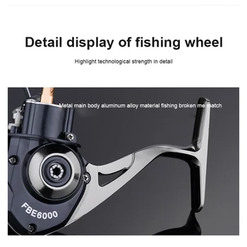 Høj Hastighed Spinning Hjul Karpe Fiskeri Hjul For Saltvand, i Høj Kvalitet 17+1 BB fiskehjul 5.0:1 4.7:1 Gear fiskehjul