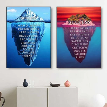 Ice Mountain Succes Motiverende Citat Plakat Nordiske Væg Kunst Tryk På Lærred Maleri Moderne Hjem Kontor Værelse Dekoration Billede