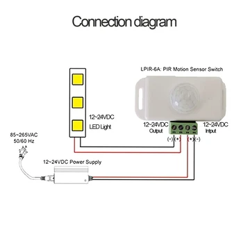 Infrarød-PIR bevægelsesføler Detektor, DC 12V-24V Strip Light Motion Sensor Switch, til Skabet Kabinet Køkken Trapper