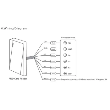IP68 Vandtæt Nærhed Kortlæser 125Khz 13,56 Mhz sort læseren wiegand output RFID-Kort Læser for Wiegand adgangskontrol