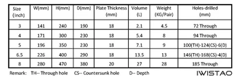 IWISTAO HIFI 8 Tommer Full Range Højttaler Tomt Kabinet 27L 1 Par Færdige Træ Labyrint Struktur Blank for Tube-Amp