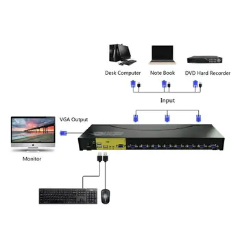 JideTech KVM Switch VGA 8 Port Kits Med 70in KVM Kabler Til PC eller Sikkerhed Vise Video og Lyd Skifte