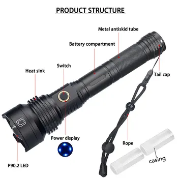 LED Lygter Lygter Ultra Lyse XHP90 Taktiske USB-Genopladelige Hånd Lys Camping Vandreture, Rejser, Sikkerhed Bærbart Værktøj