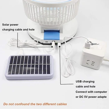 Lydsvag Blæser med LED Lys Solenergi Panel 360 Graders Justerbar USB-Genopladelige Ventilator i Køkken, Kontor, Fitness Camping Rejser