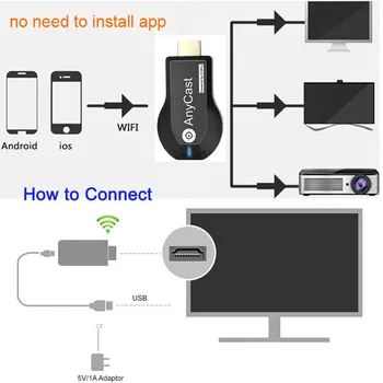M2 Plus TV stick Wifi Display Modtager Anycast DLNA Miracast Airplay Mirror Tv med HDMI-kompatible Android-IOS Mirascreen Dongle