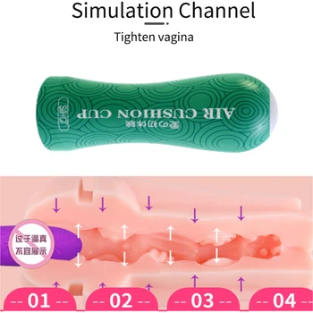 Mandlige Masturbator Cup Realistisk vaginal for mænd Deep Throat Fisse Mand Sex Legetøj Blød Vaginal Udholdenhed Motion erotiske produkter