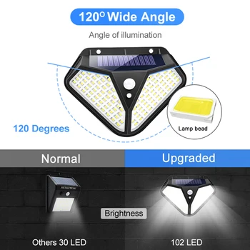 NYE 102/100 LED soldrevet Lys 3 Modes PIR bevægelsesføler Sol væglampe Udendørs Vandtæt Have Sikkerhed Lys