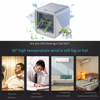 Nye Mini-USB-Air Cooler Transportabel Air Conditioner Luftfugter Purifier Desktop Aircondition, Ventilator Luften Køligere Ventilator til kontoret Dropship