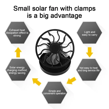 Offentlig Clip-On Solcelle Ventilator Energi Panel Køling Camping Blæser Mini Sommeren Køler Bil Fan For Fiskeri, Camping, Vandreture