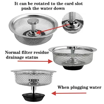 Rustfrit Stål Køkkenvask Filter Anti-tilstopning Vask Filteret Køkken gulvafløb Net Køkken Brusebad Hår Catche Prop