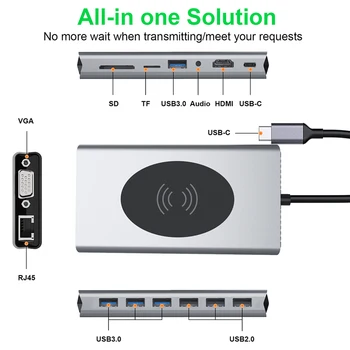 S15-i-1 USB-C-hub-dockingstation adapter til Macboo Huawei USB 3.0 trådløs opladning dobbelt HDMI-kompatibel VGA 3,5 mm audio RJ45